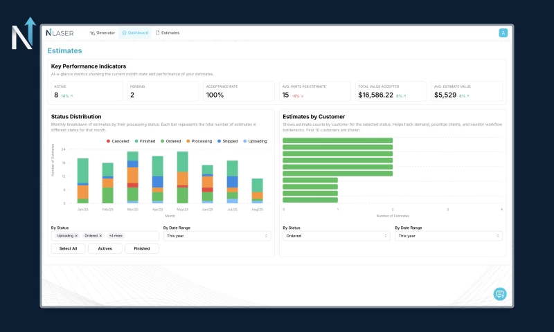 falcani - Laser Tube & Pipe Cutting Estimates Software