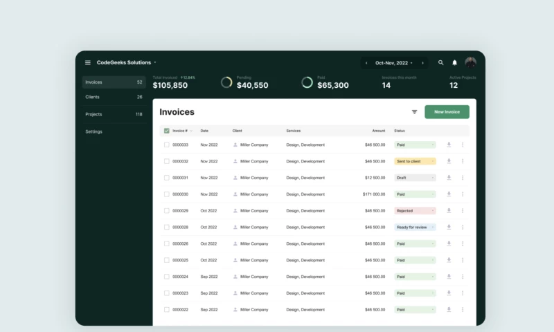 CodeGeeks Solutions - Invoice Management System