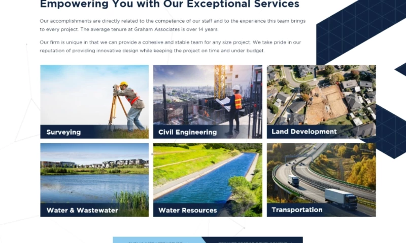 Thrive Internet Marketing Agency - Graham Associates Civil Engineering & Surveying