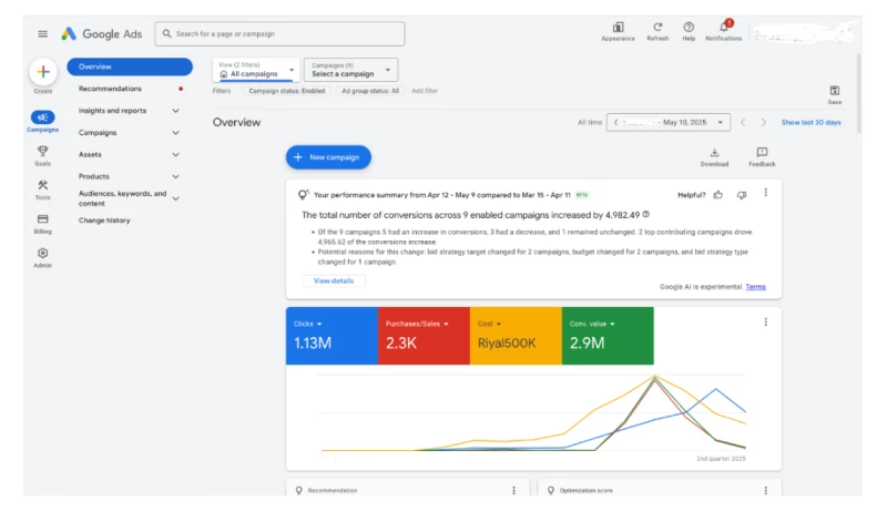 Scaling High-Ticket Sales with Precision Google Ads Strategy