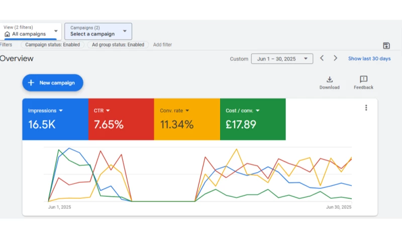 BrandingBeez - Google Ad Conversion - Arlingsworth Solicitors