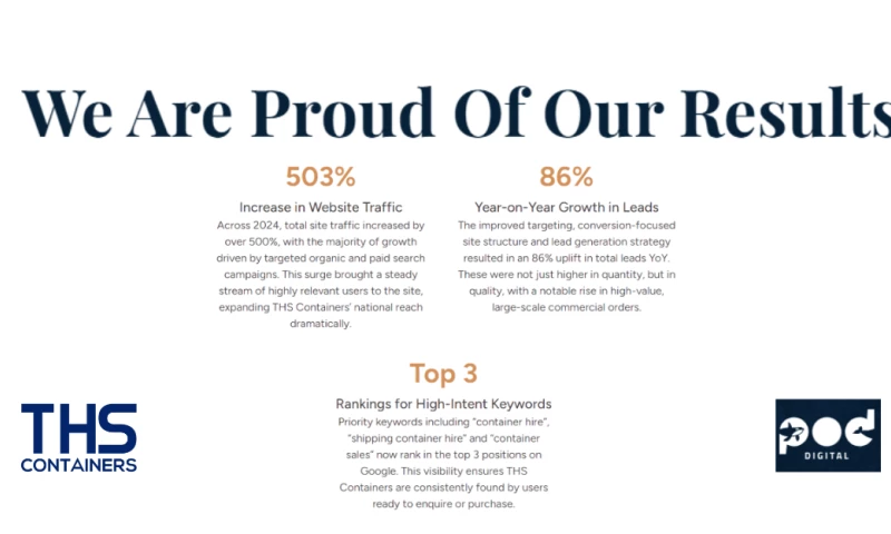 Pod Digital Marketing Ltd - SEO, PPC and Web Design