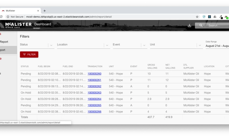 Flint Hills Group - Locomotive Refuiling System