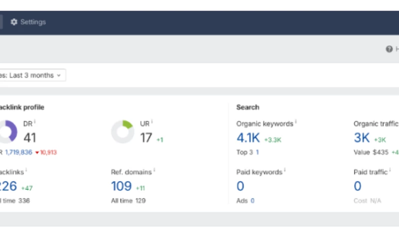 VHinfo - End to End SEO with Link building
