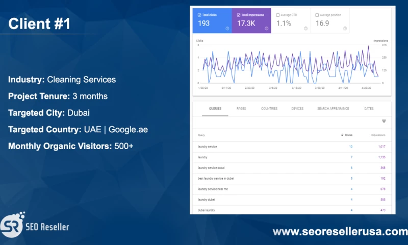 Cleaning Company in Dubai