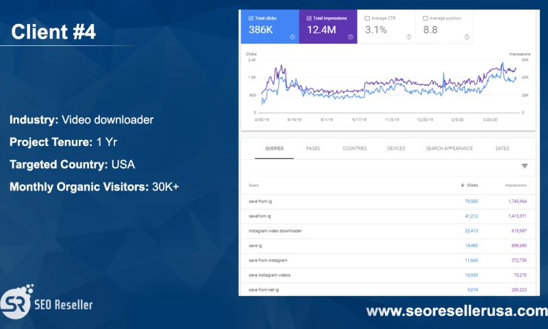 Instagram Downloader
