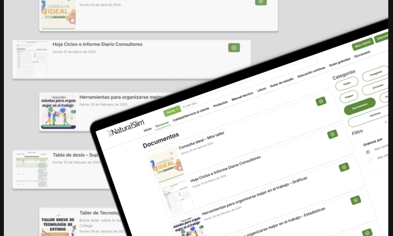 NetForemost - Centralized Resource Center For Certified Consultants
