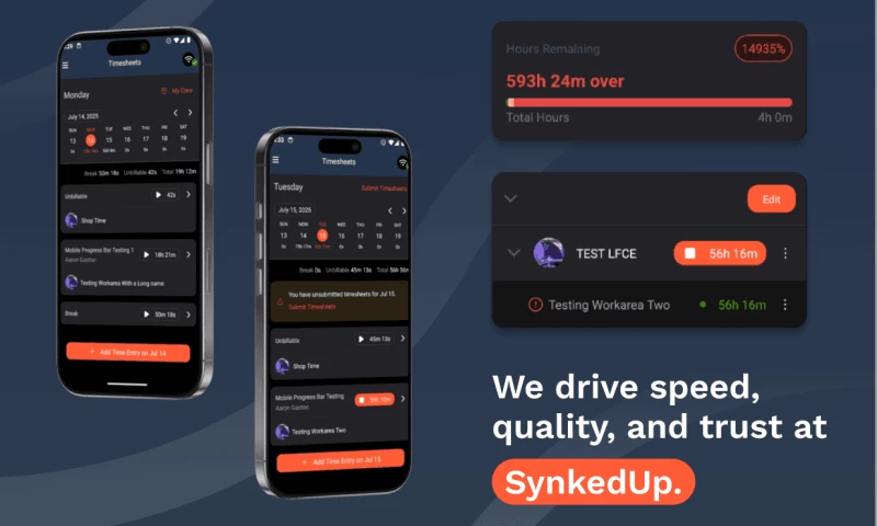 NetForemost - From MonolithtoMomentum - How NetForemost Accelerated SynkedUPs Platform Evolution