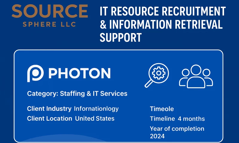 Source Sphere LLC - IT Resource Recruitment & Information Retrieval Support