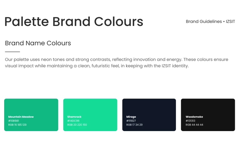 Logo Design for IZSIT