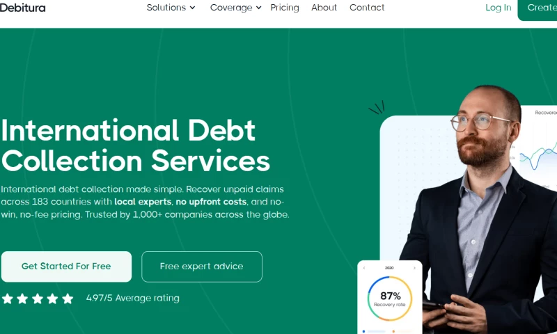 WordPress WebSite Design