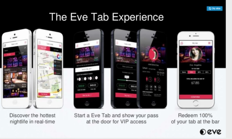datarockets - Evetab - App for nightclubs in Toronto