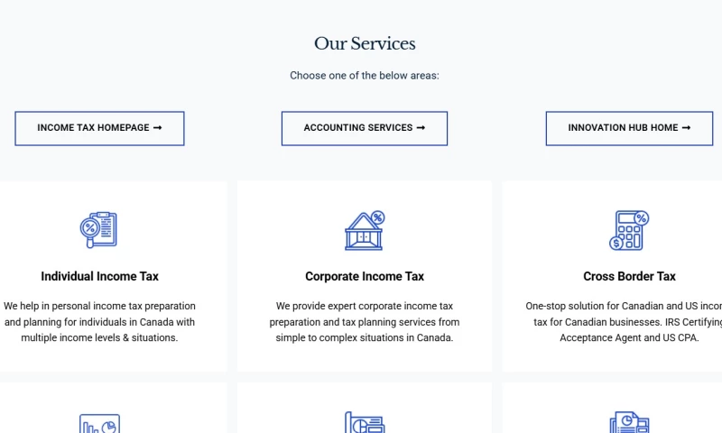 Shopify Website Design