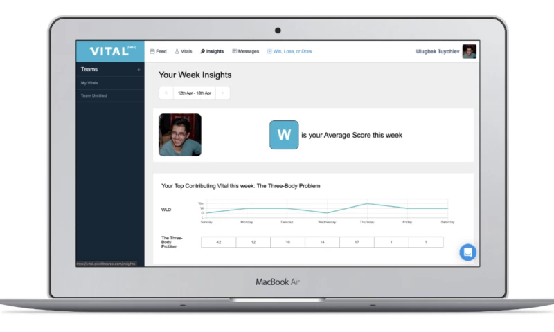 datarockets - BeVital - Human analytics platform for teams