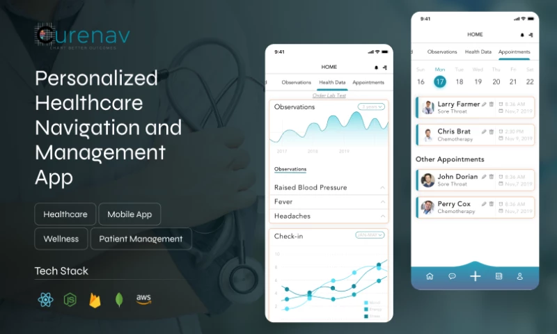 Curenav | Android & iOS App for Healthcare