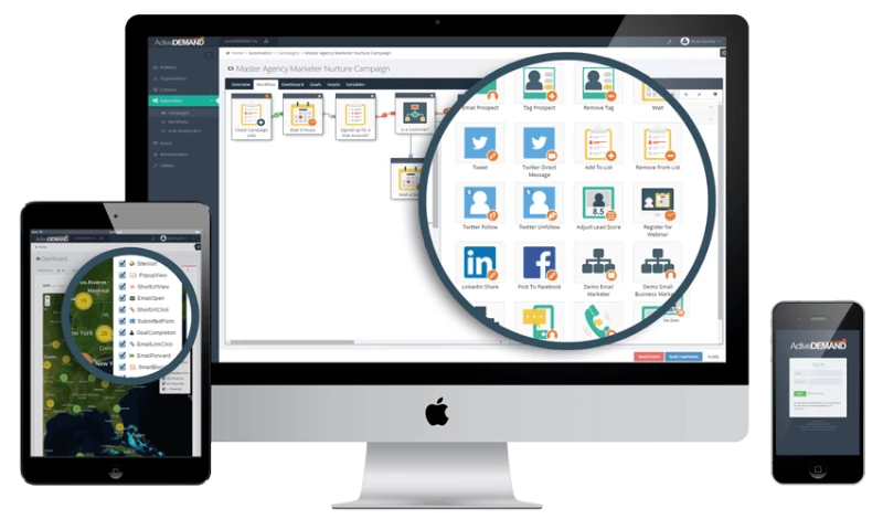 ActiveDemand - HubSpot alternative for businesses
