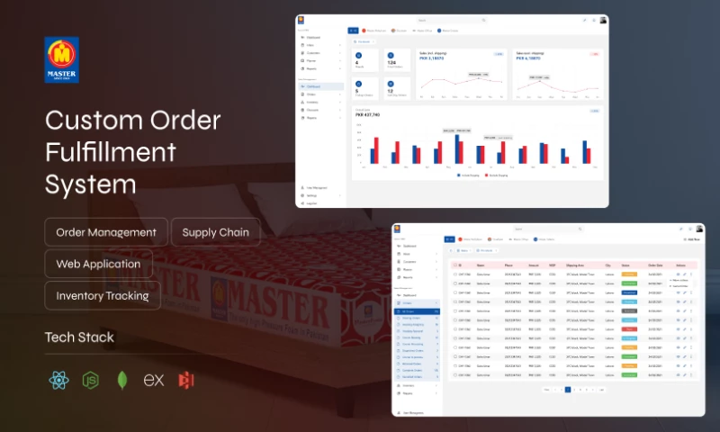 Master MoltyFoam I Custom Order Fulfillment