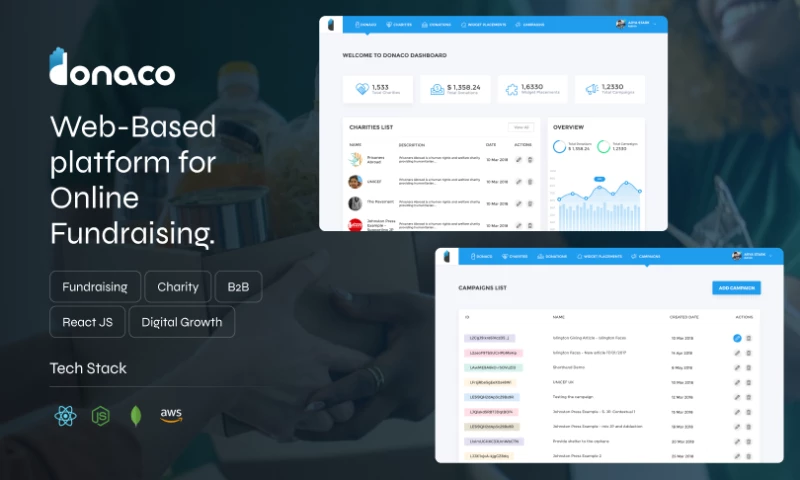 Donaco | Revolutionising Online Donations