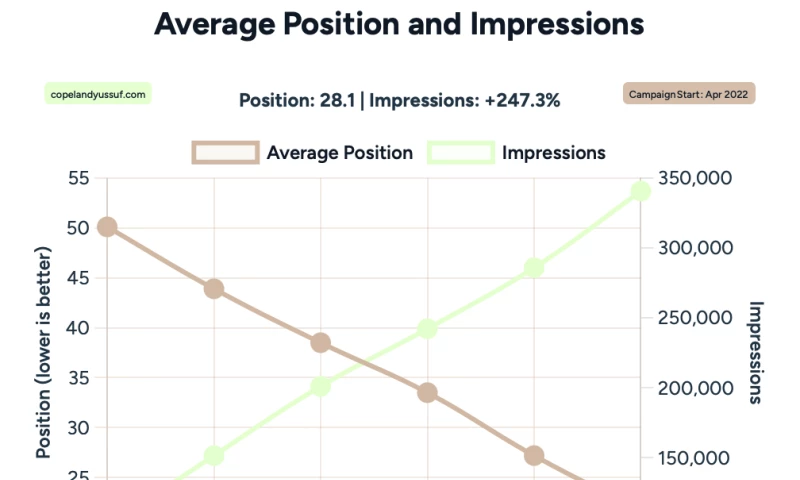 Breakline - Copeland Yussuf