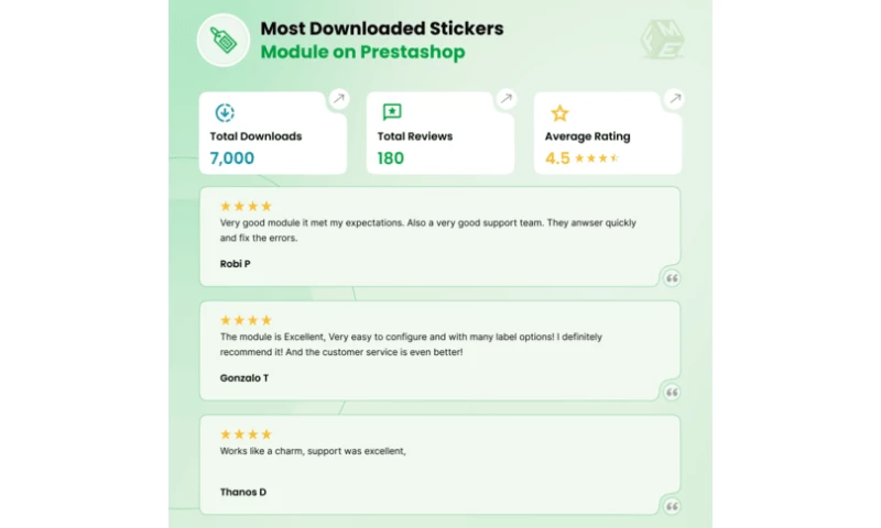 FME Modules - PrestaShop Label and Stickers Module by FME Modules