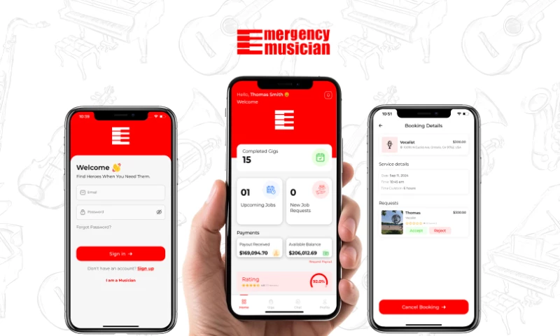 Mind Roots Pvt Ltd - Emergency Musician