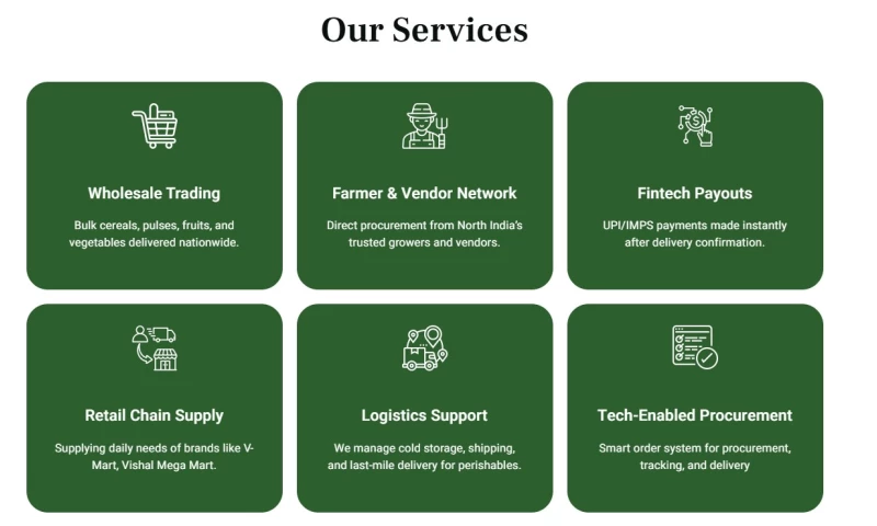 Probey Services - B2B Marketplace & Vendor Portal Boby Ventures