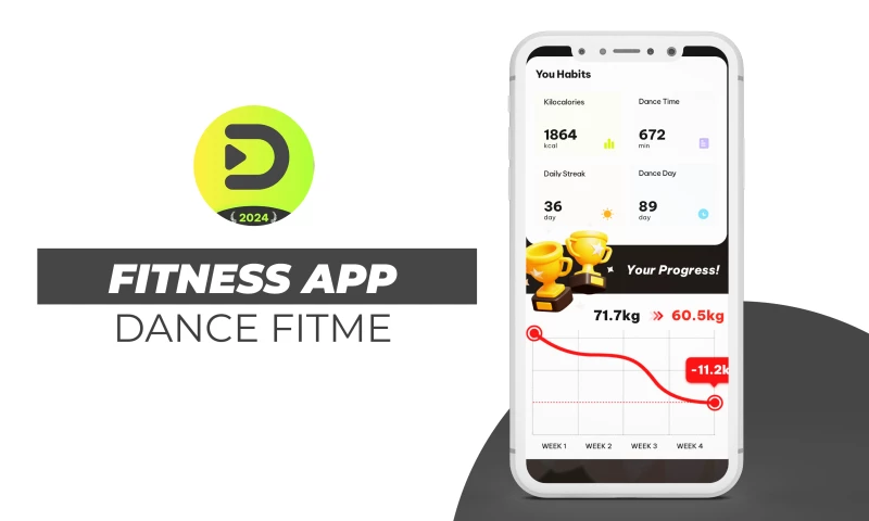 M TECHUB LLC - Dance Fit Zumba Workout & Weight Loss App | Mobile App Development | Android App | Ios App
