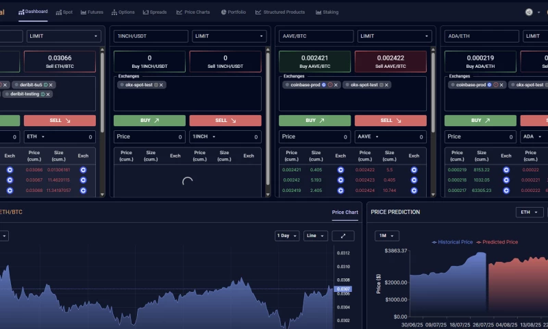 Trident Analytical Solutions Pvt Ltd - AI-Powered Multi-Chain DEX Aggregator