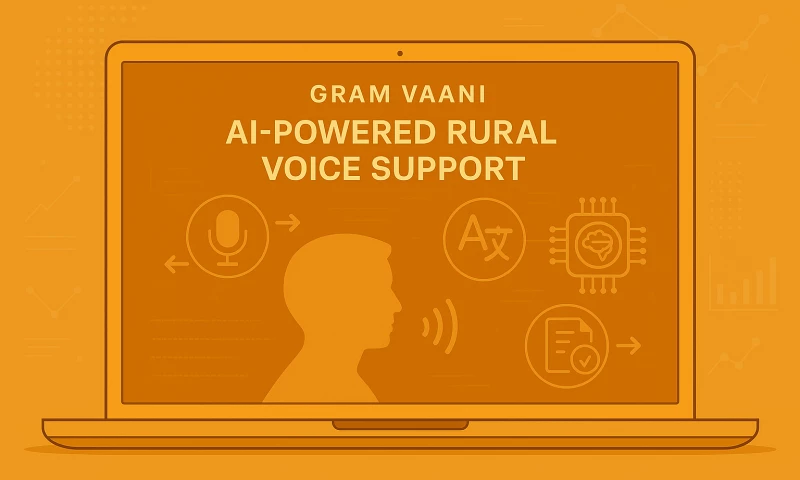 Trident Analytical Solutions Pvt Ltd - AI-Powered Voice Automation for Rural Call Center Support