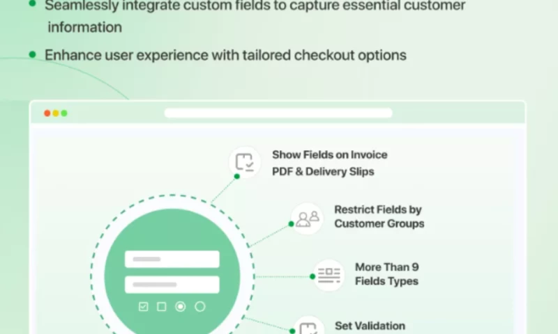 FME Modules - PrestaShop Custom Checkout Fields by FME Modules