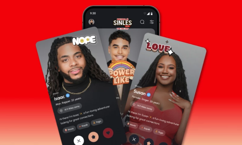 Kendra G: Dating Application