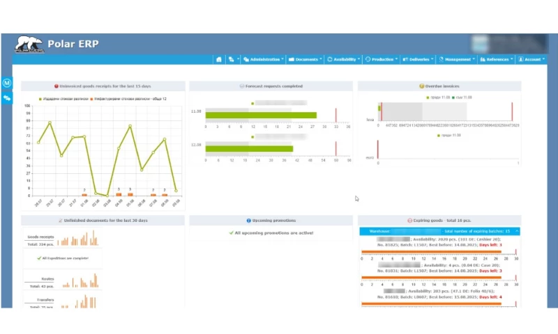 Perspecta Ltd - Polar ERP