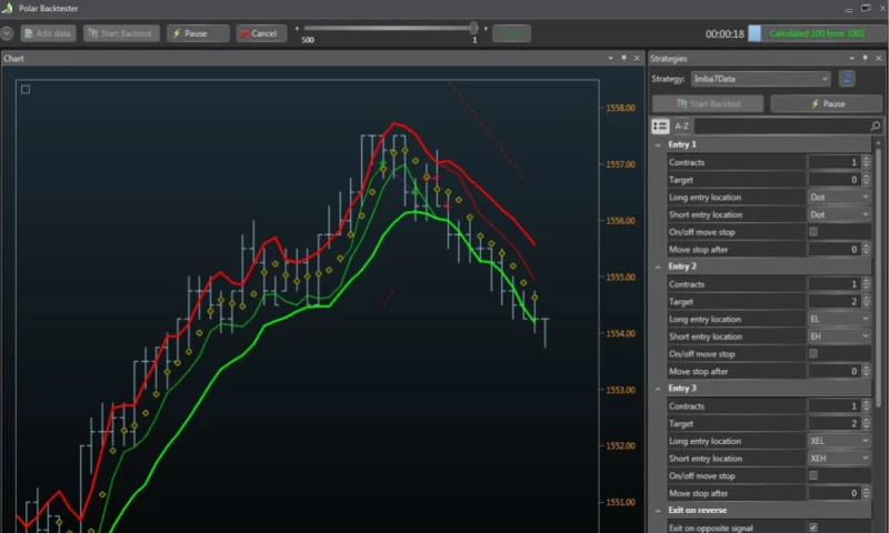Perspecta Ltd - Polar Backtesting Engine