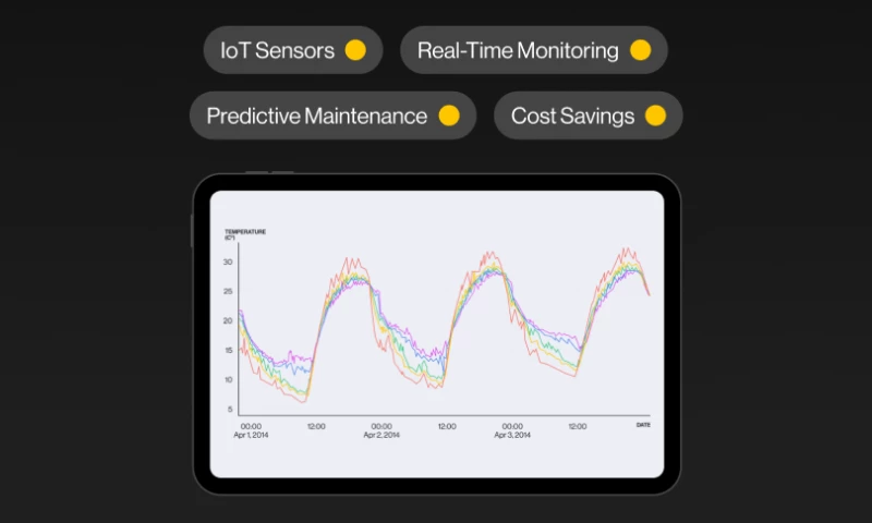 Techstack company - IoT Sensor Kit for Real-Time Environmental Monitoring