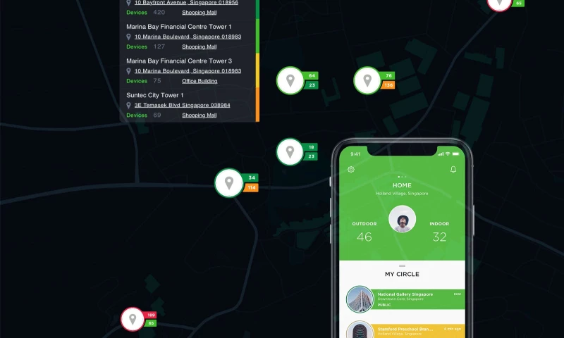 MING Labs - How good is the air in your room? This app will tell you