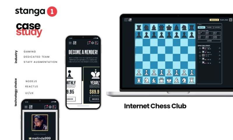 Internet Chess Club