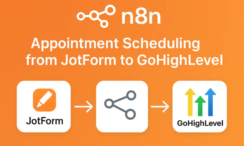 Hike Branding - JotForm & GoHighLevel Connected with n8n Automations