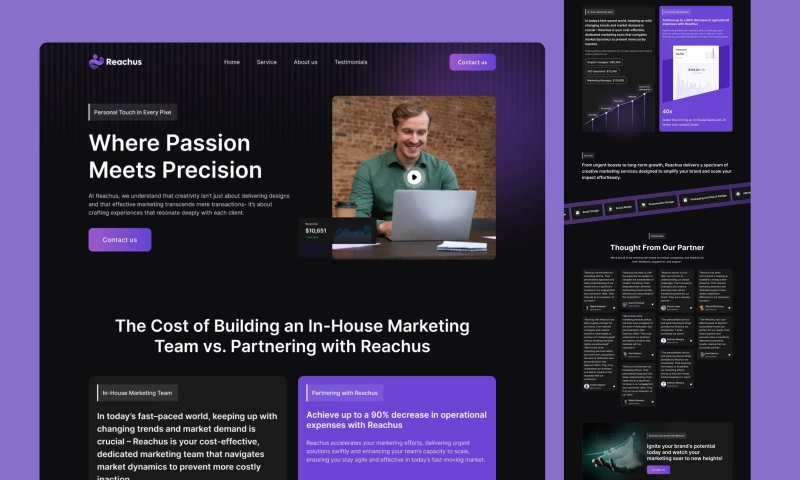 Usarion - Reachus Marketing Agency Landing Page