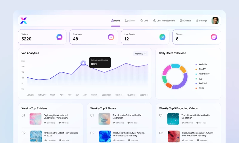 Usarion - GIZMOTT WEB APP DESIGN