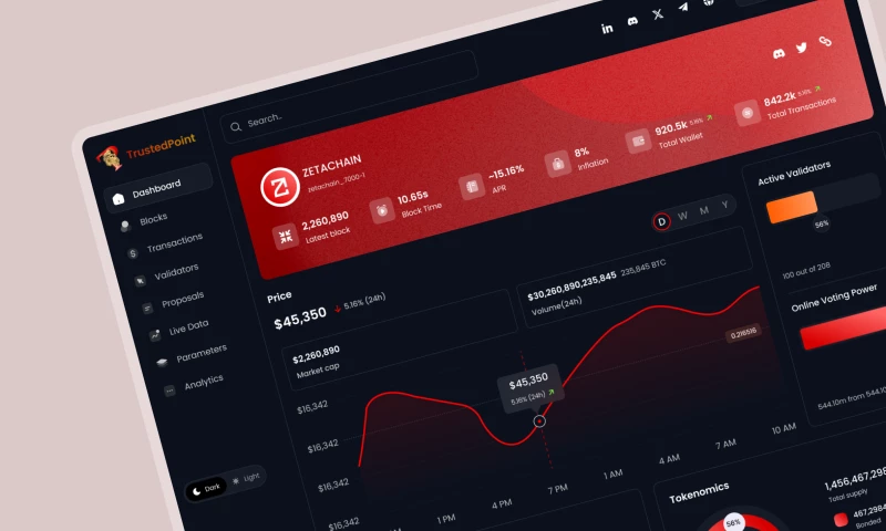 Usarion - Trusted Point Explorer Blockchain Web App
