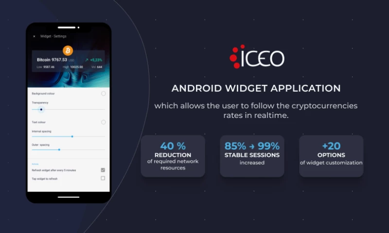 CrustLab - ICEO - Android widget application