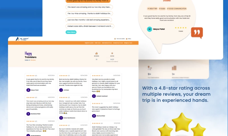 Challenge Technolabs - Alakh Holidays