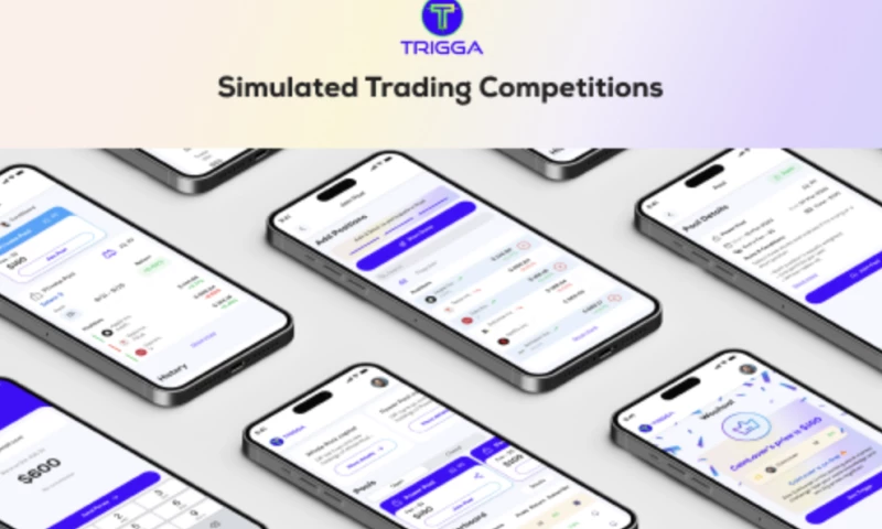 Empat - Trigga | Simulated Trading Competitions