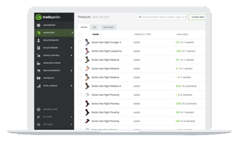 TradeGecko Implementation