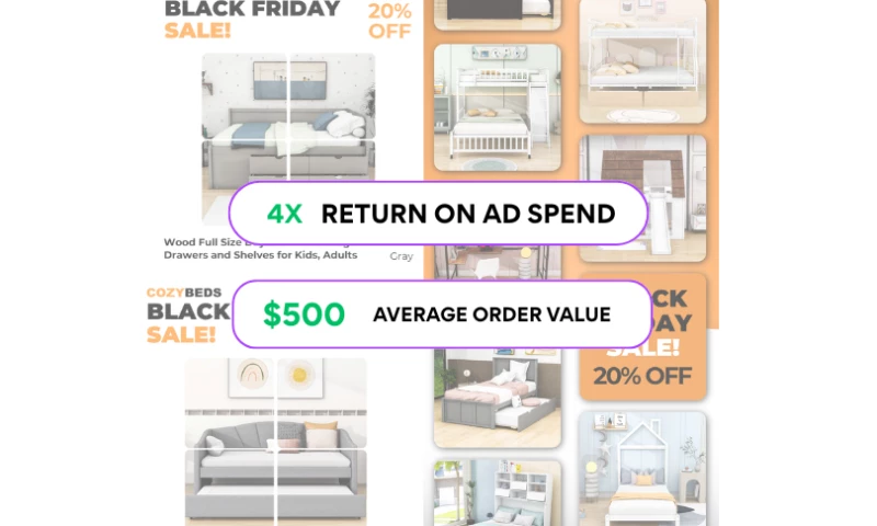 4x ROAS for High Ticket Ecomm Store