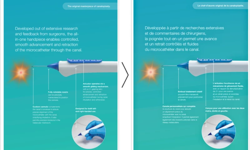Sales aid translation for an ophthalmic device