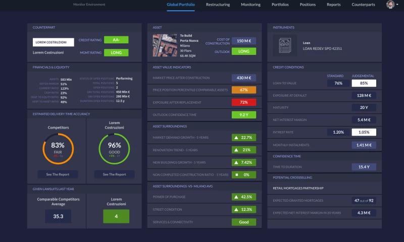 Altar.io - REIC (Real Estate Intelligence Cloud)