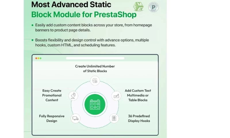 FME Modules - PrestaShop HTML Box Module by FME Modules