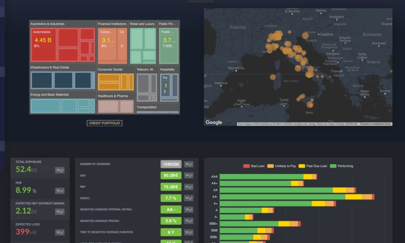 GLOBAL CREDIT PLATFORM