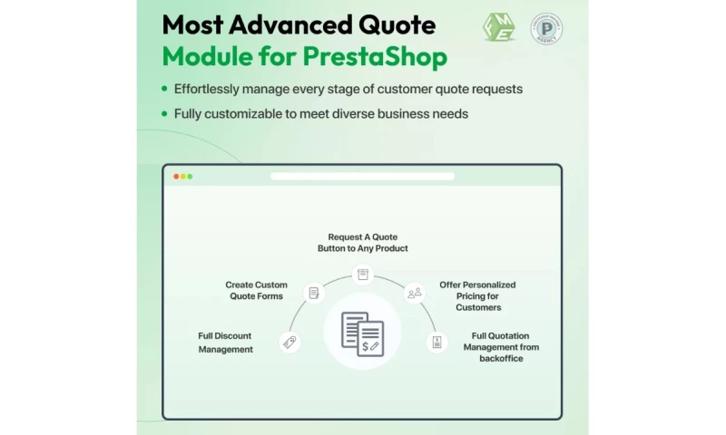 FME Modules - PrestaShop Quote Module by FME Modules